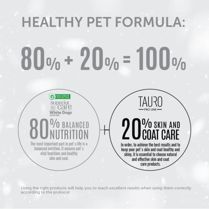 Best dog food sale for white dogs